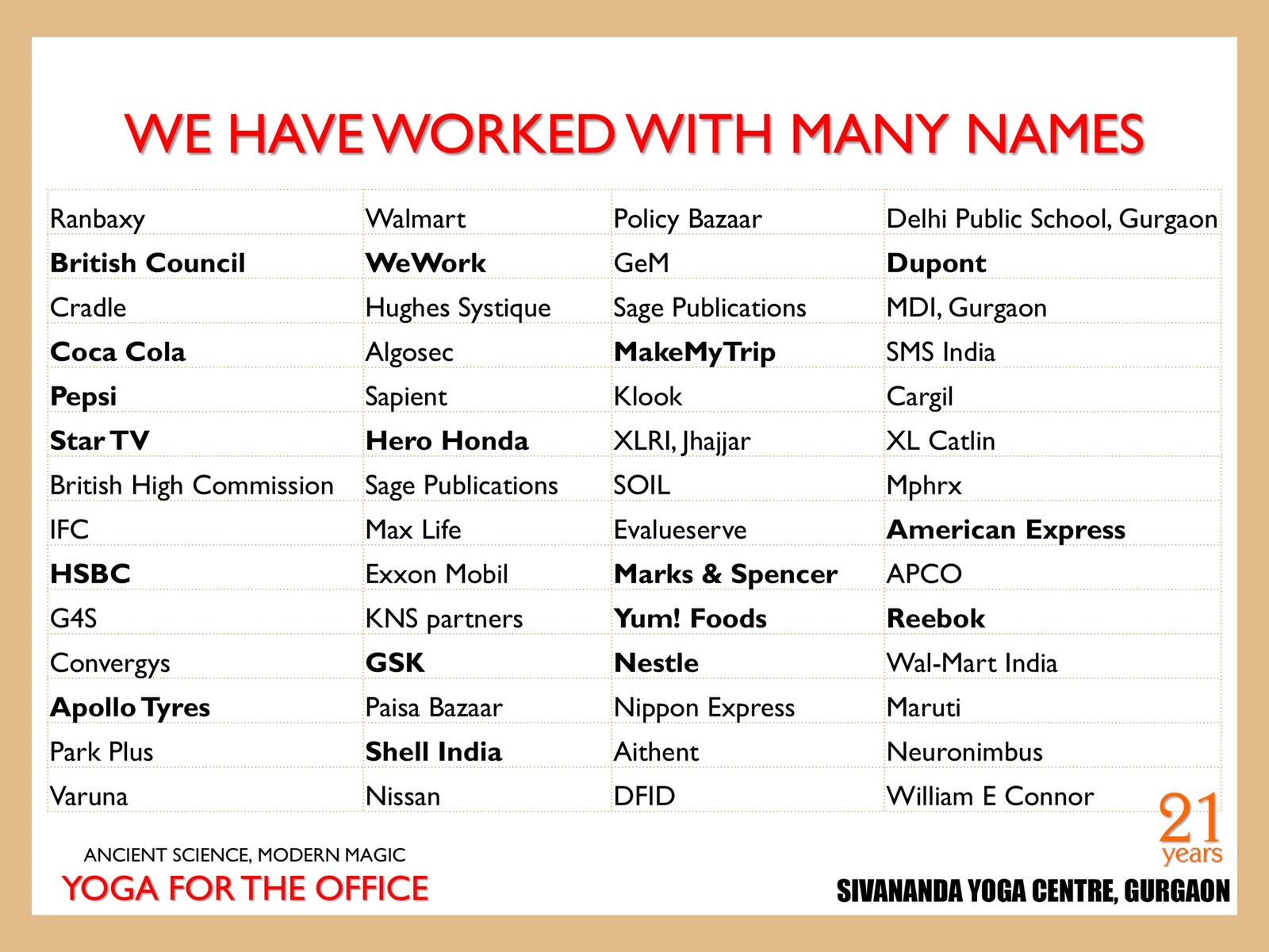 Corporate clients of Sivananda Yoga Centre, Gurgaon